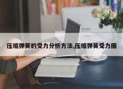 压缩弹簧的受力分析方法,压缩弹簧受力图