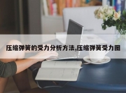 压缩弹簧的受力分析方法,压缩弹簧受力图