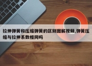 拉伸弹簧和压缩弹簧的区别图解视频,弹簧压缩与拉伸系数相同吗
